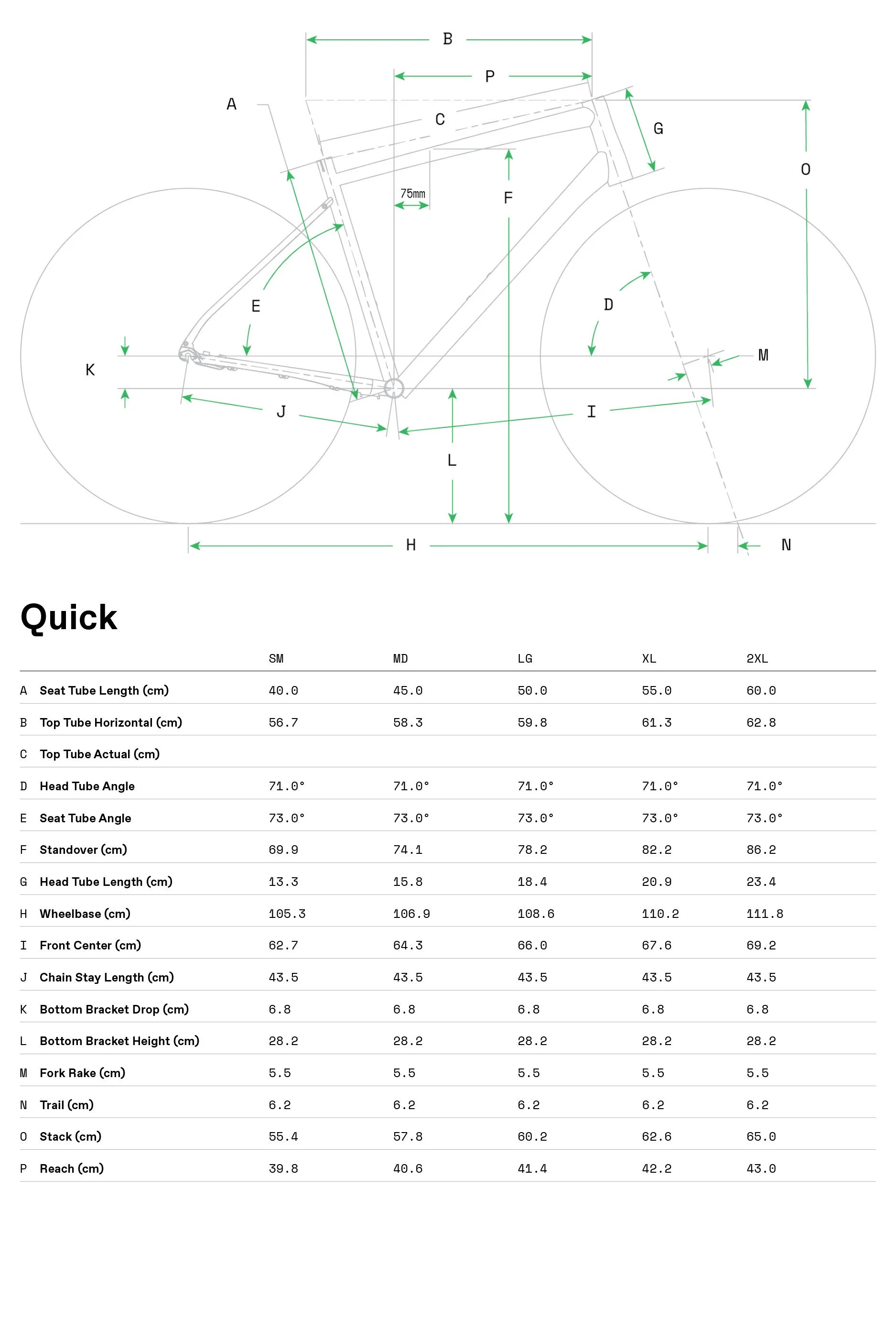 Cannondale hybrid bike size chart hotsell